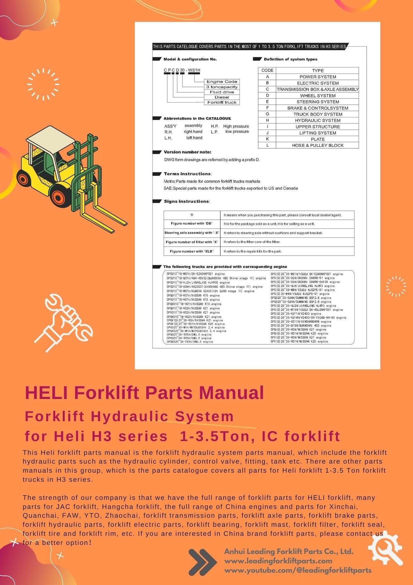 HELI forklift parts manual hydraulic parts
